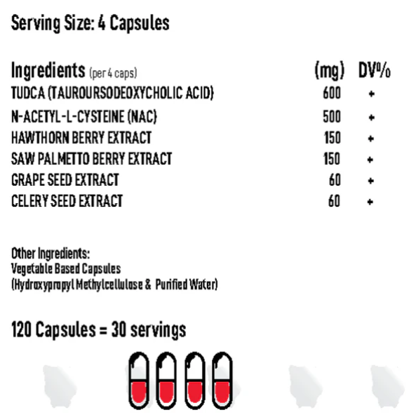 Alpha Neon Synergiz (TUDCA + NAC) 120 Caps - Out of Date