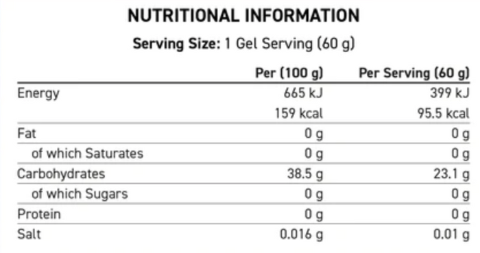 Applied Nutrition Endurance Velocity Energy Gel 20 x 60g
