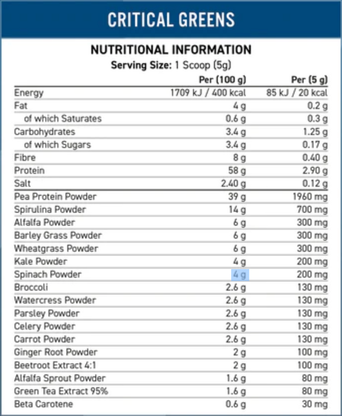 Applied Nutrition Unflavoured Critical Greens 250g