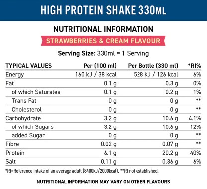 Applied Nutrition Vanilla Ice Cream High Protein Shake 8 x 330ml - Out of Date