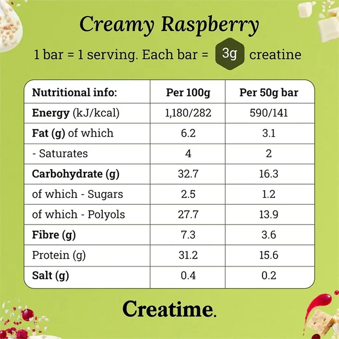 Creatime Creatine Protein Bar 12 x 50g