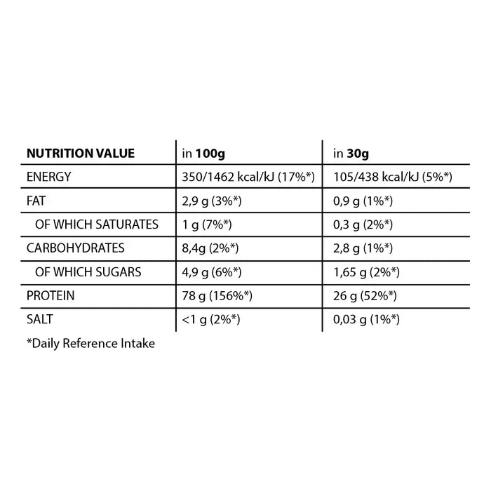 Joker Whey Protein 2.3kg