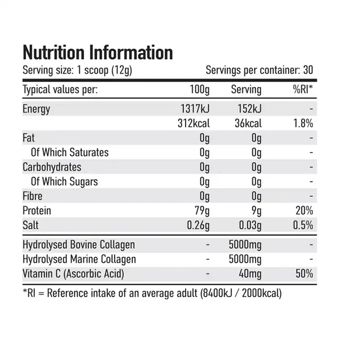 Per4m Collagen 301g