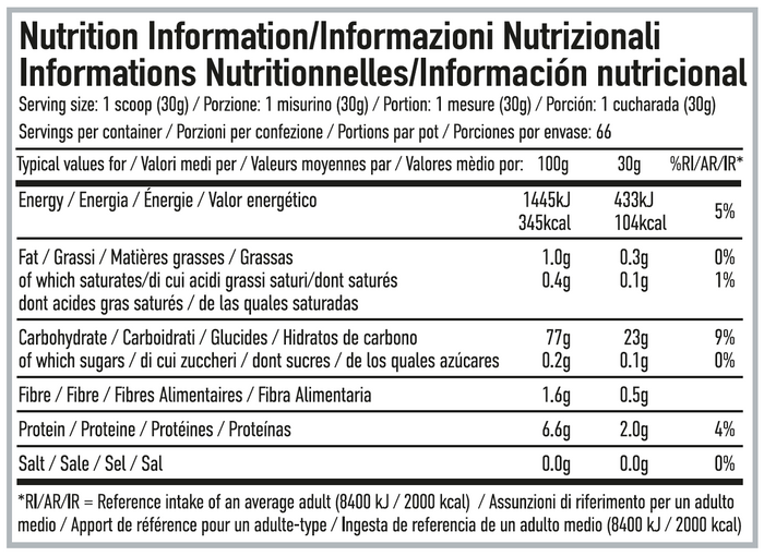 Per4m Cream Of Rice (New Formula) 2kg