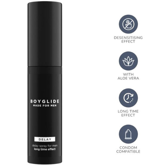 Spray BOYGLIDE, pentru intarziera ejacularii, 20 ml