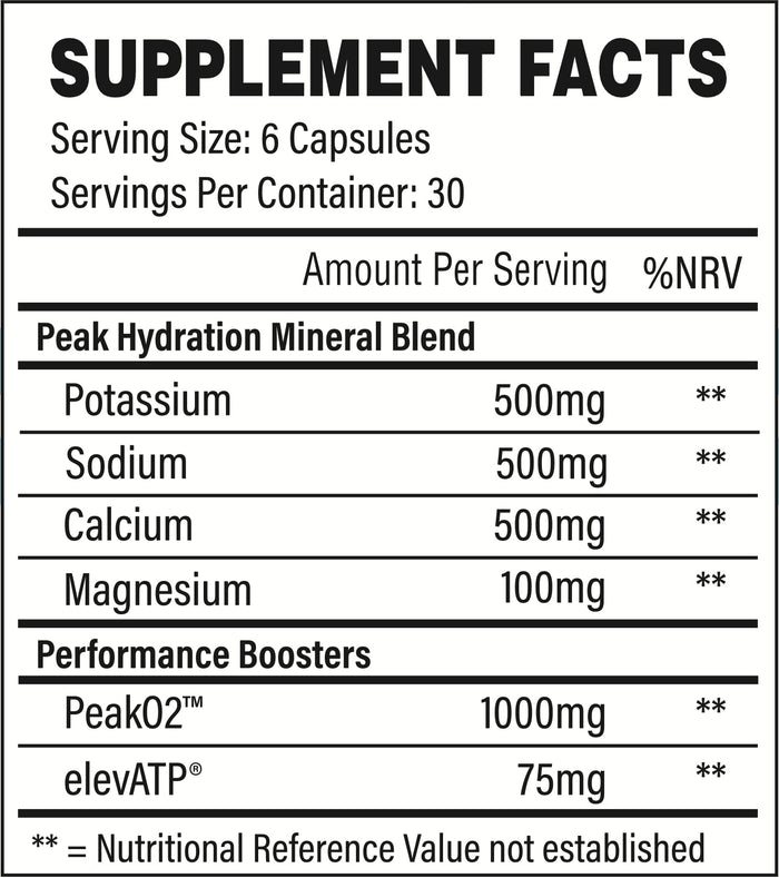 Trained by JP Peak Hydration 180 Caps