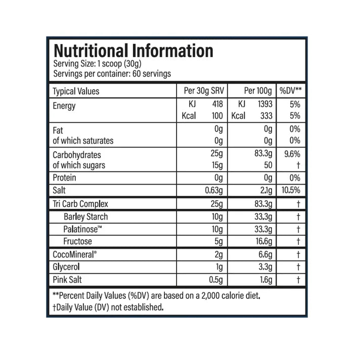 Trained By JP Sustain Intra Workout 1800g